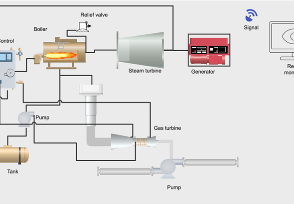 Heating System